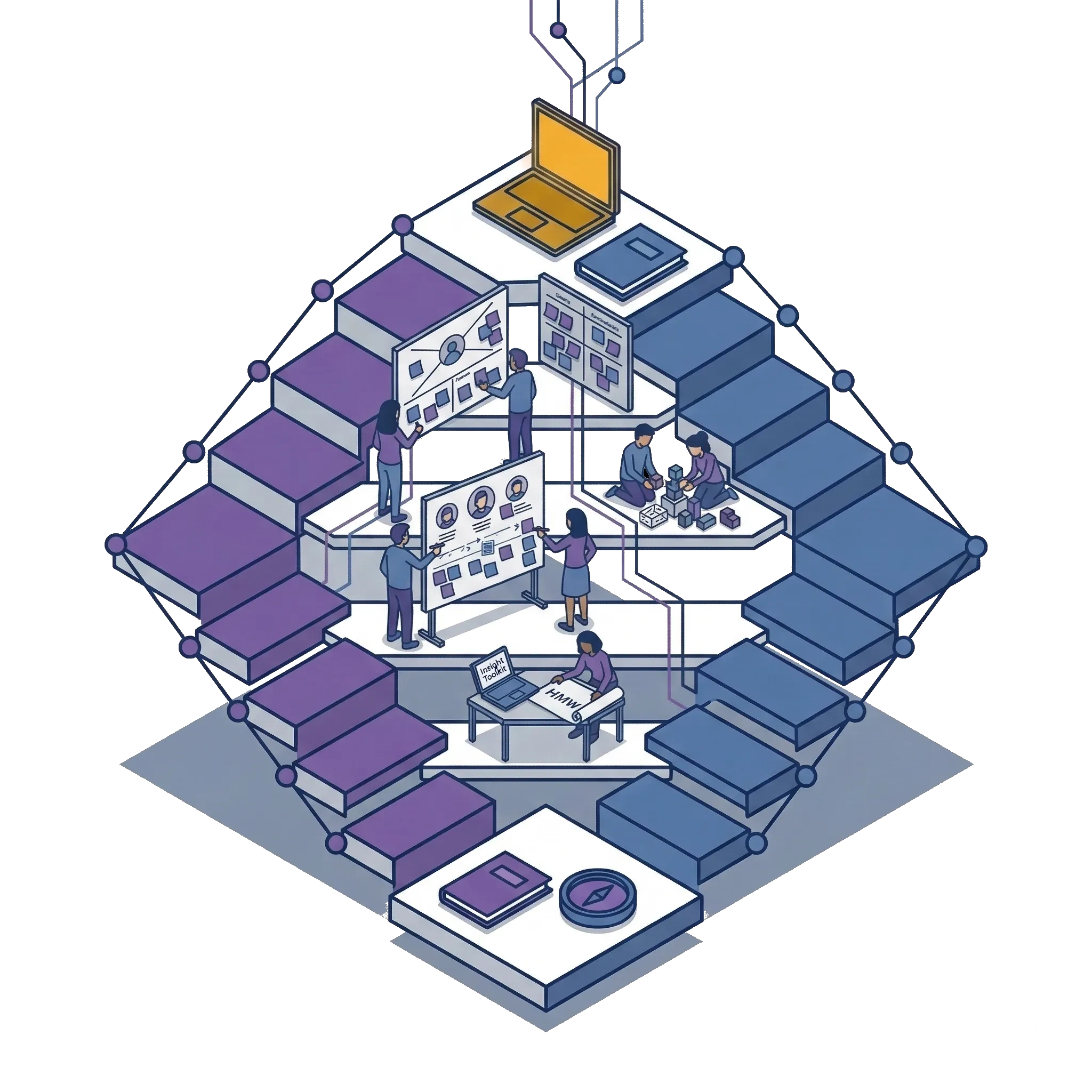 Executing enterprise transformation with cultural and operational change